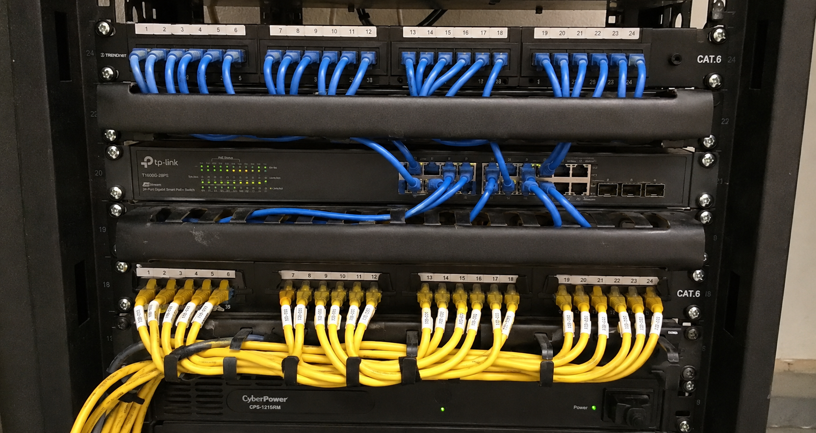 ordenamiento de rack